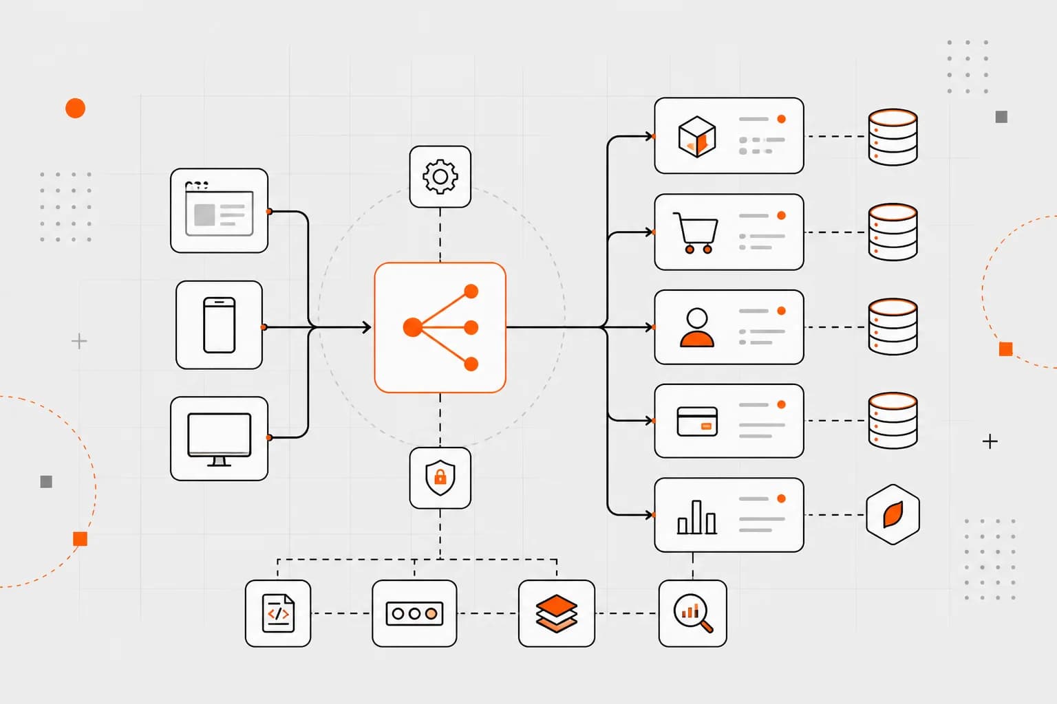Разработка сложных цифровых систем: архитектура, контуры и кейсы OtherCode