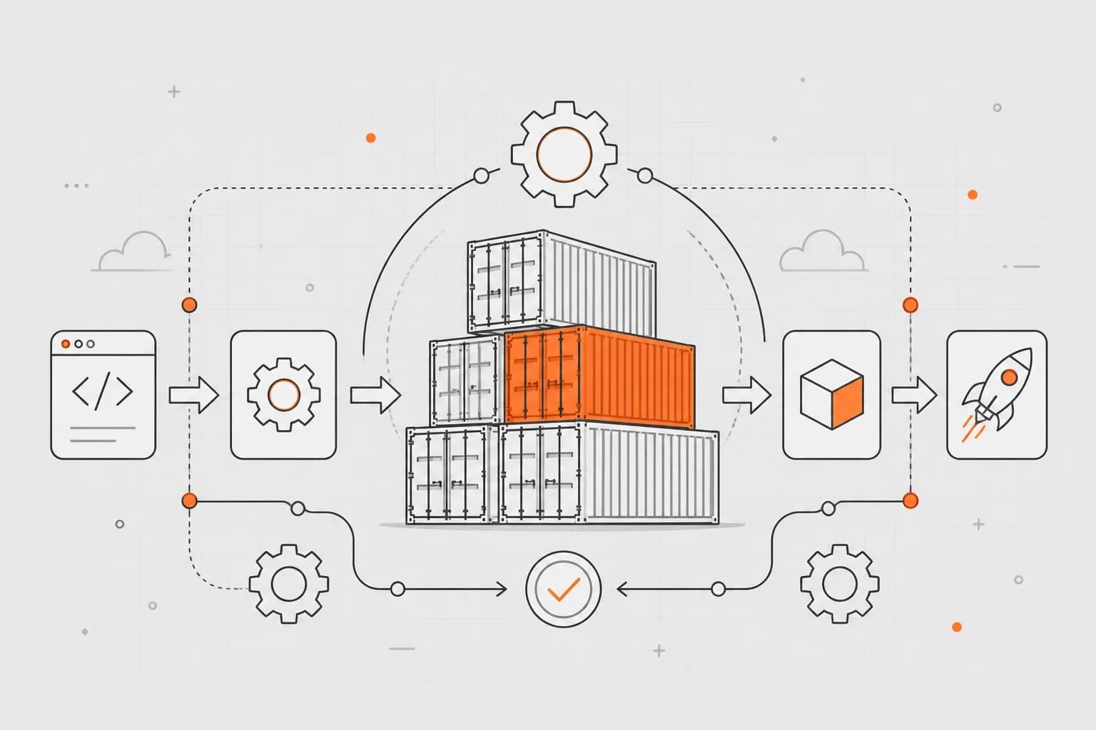 DevOps, Docker и Kubernetes: как OtherCode собирает и выкатывает продукты