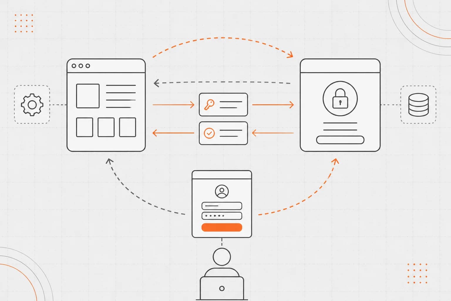 Вход через Госуслуги (ЕСИА) на сайте: подключение, ГОСТ-подпись и OAuth для Next.js